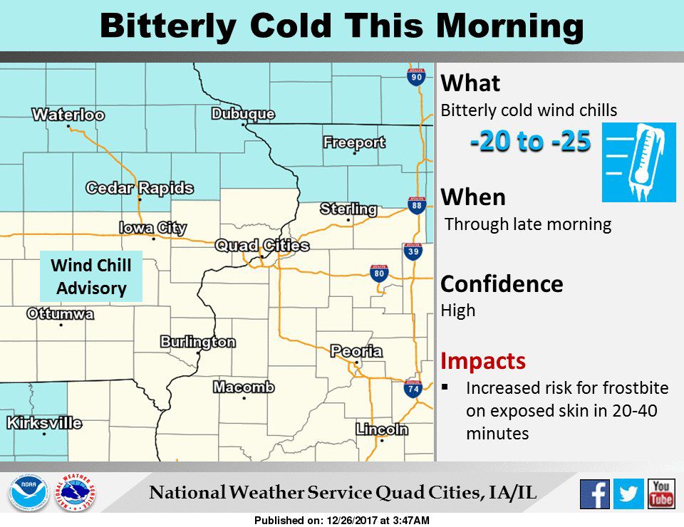 NWS: Bitter cold